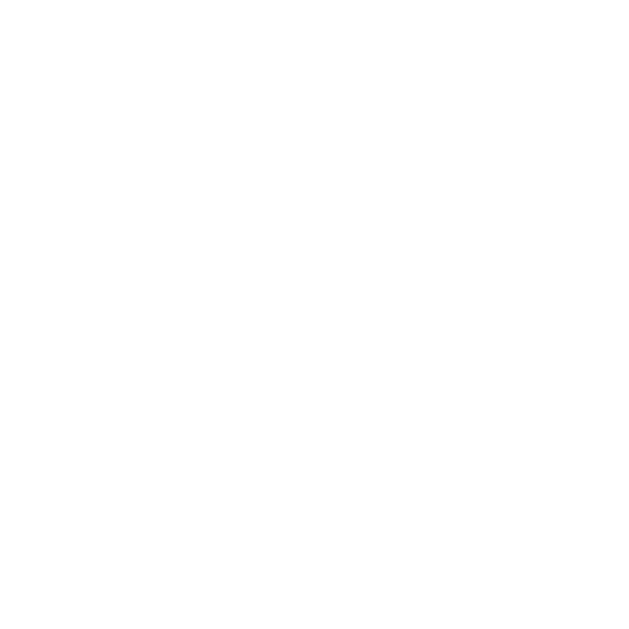 Must visits